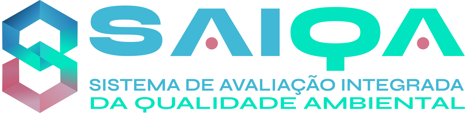 SAIQA