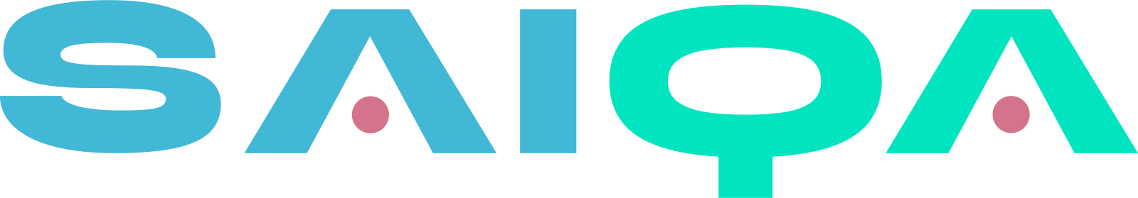 SAIQA